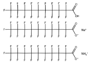 Diese Abbildung zeigt die Strukturformel der SVHC PFDA und ihre Natrium- und Ammoniumsalze.