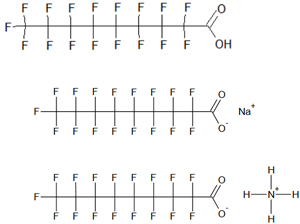 Diese Abbildung zeigt die Strukturformel der SVHC PFNA und seine Natrium- und Ammoniumsalze.