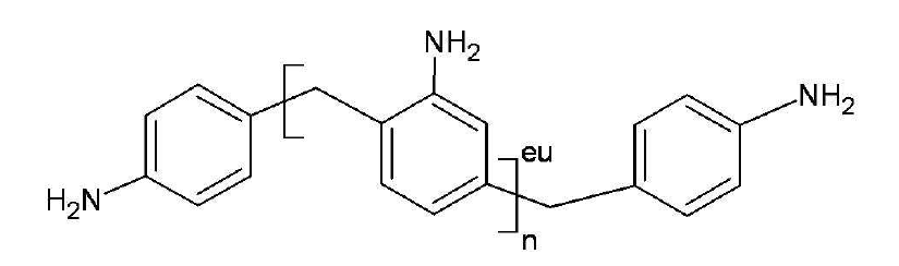 [eu = either unknown (entweder unbekannt) oder n = 1-5 (gemäß den eingegangenen Registrierungsdossiers)]